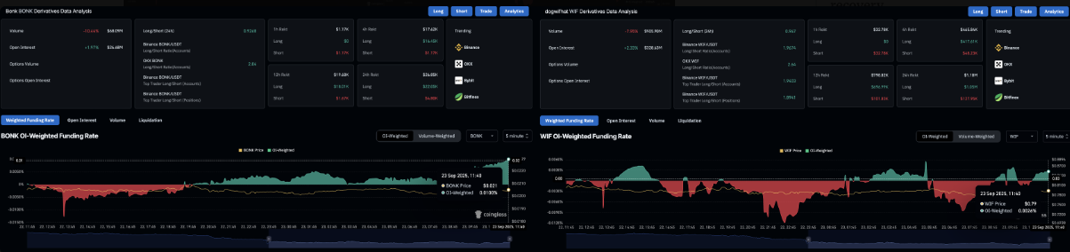 Toshi Price Prediction: Will TOSHI Coin Reach $1?