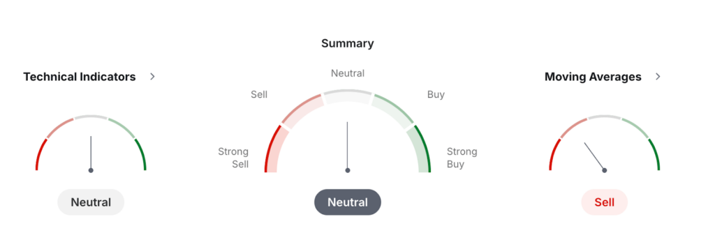 OFFICIAL TRUMP Coin Price Prediction: How High Will TRUMP Crypto Go?