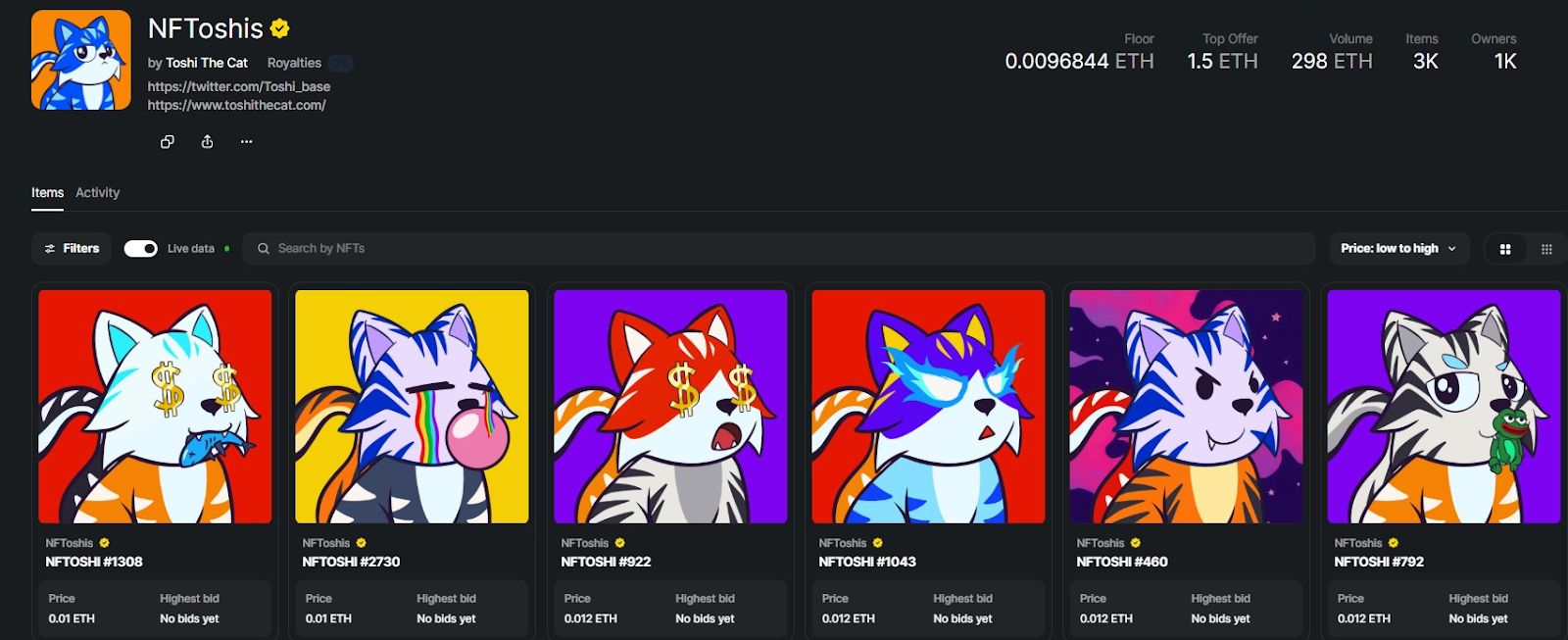 Toshi Price Prediction 2025-35: Will It Hit <img.10 by 2035?