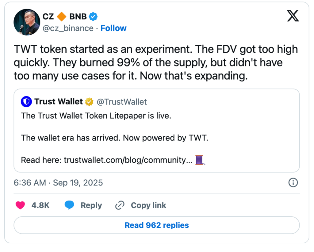 Trust Wallet Token Price Prediction: Is TWT a Good Investment? Trust Wallet Token Price Prediction: Is TWT a Good Investment?