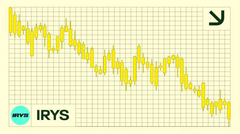 IRYS Price Crashes 22% on Mulitiple Exchage Listing After Mainnet — No Breakout Coming