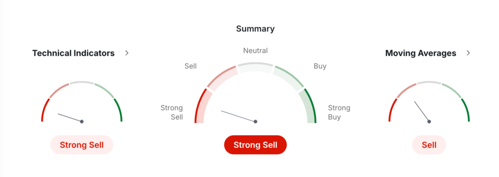 Terra Classic Price Prediction: Is LUNC Still a Good Investment? Terra Classic Price Prediction: Is LUNC Still a Good Investment?