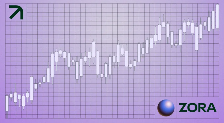 ZORA Price Surges 72% Following Surprise Robinhood Listing: Extended Breakout Ahead