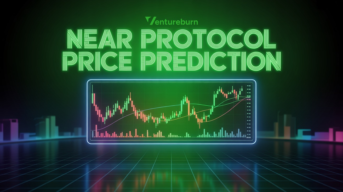 NEAR Protocol Price Prediction 2025, 2026 to 2030