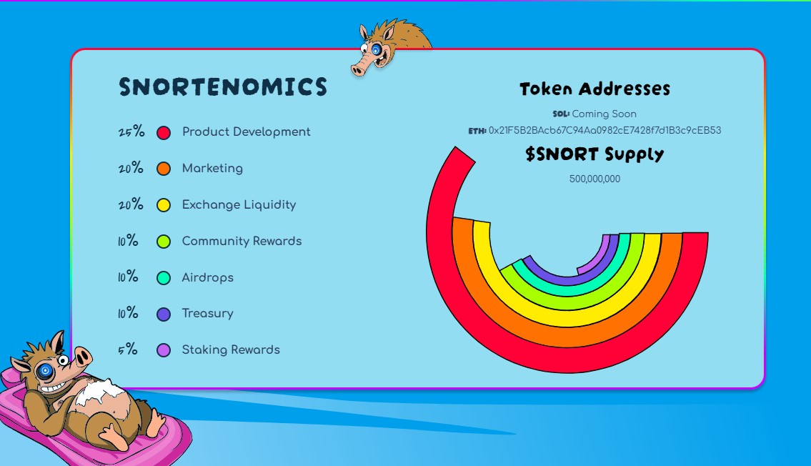 Another AI Overtake: Livepeer Crypto Blasts Off as LPT Price Pumps 150%