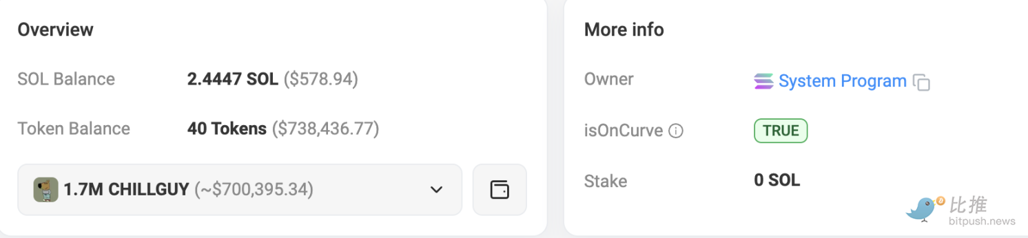 Chillguy&#39;s highest price has risen to 500 million US dollars, and the smart money has made a lot of money