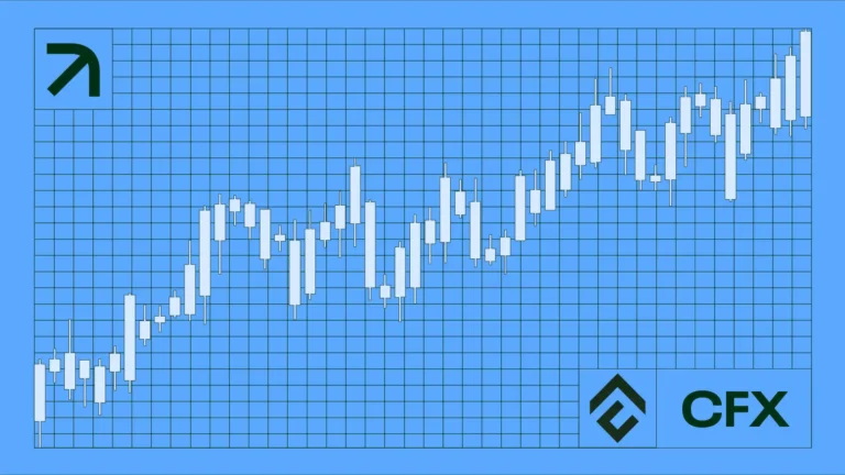 Conflux (CFX) Price Spikes 255% to Hit Yearly High as Trading Volume Explodes Past $600M