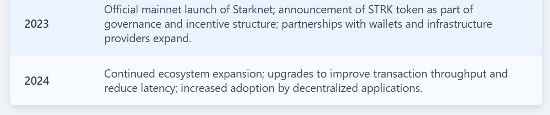 Starknet (STRK) Price Surges 95%: How much is a STRK token worth now?