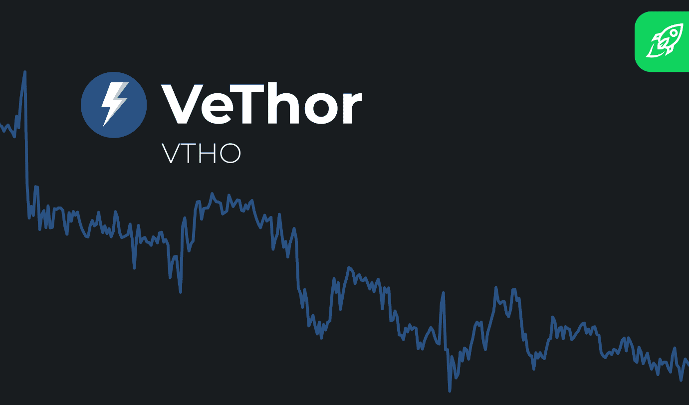 VeThor Token (VTHO) Price Prediction 2025 – 2030
