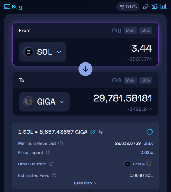 Gigachad Price Prediction – $GIGA’s Future Value in 2025 & Beyond