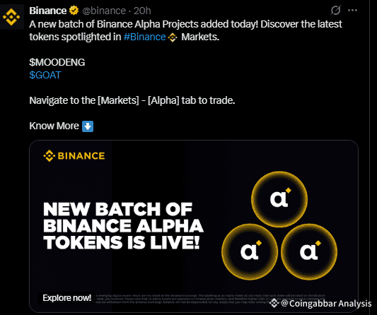MOODENG Coin Price Prediction: Binance Alpha Fuels Meme Rally