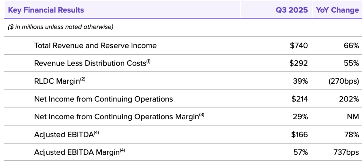 Massive Crash in Circle Stock (CRCL): A Turning Point for the Stablecoin Giant? Massive Crash in Circle Stock (CRCL): A Turning Point for the Stablecoin Giant?
