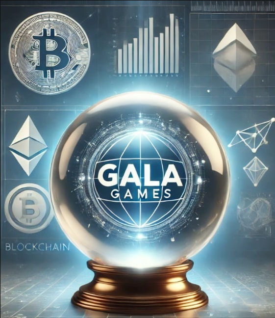 Gala Price Prediction 2025-2030