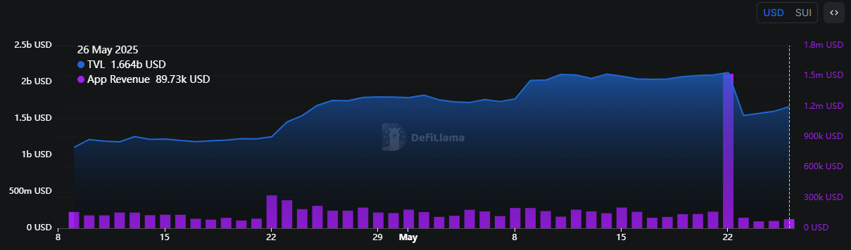 MANTA price prediction 2025-2031: Will Manta Network survive or crash?