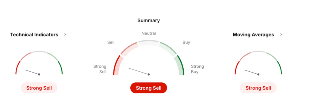 IoTeX Price Prediction: Is IOTX a Good Investment? IoTeX Price Prediction: Is IOTX a Good Investment?