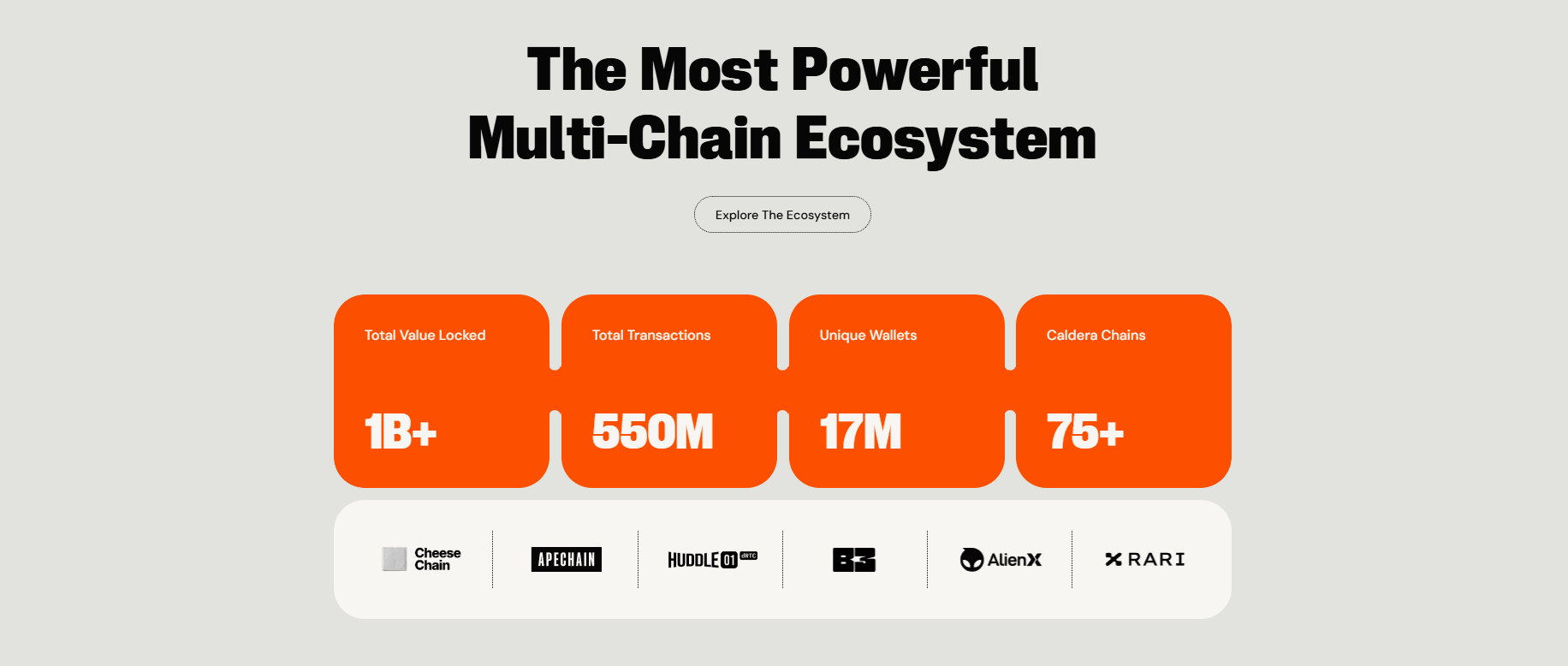 Caldera (ERA): Building the Internet of Blockchains with Custom Rollups