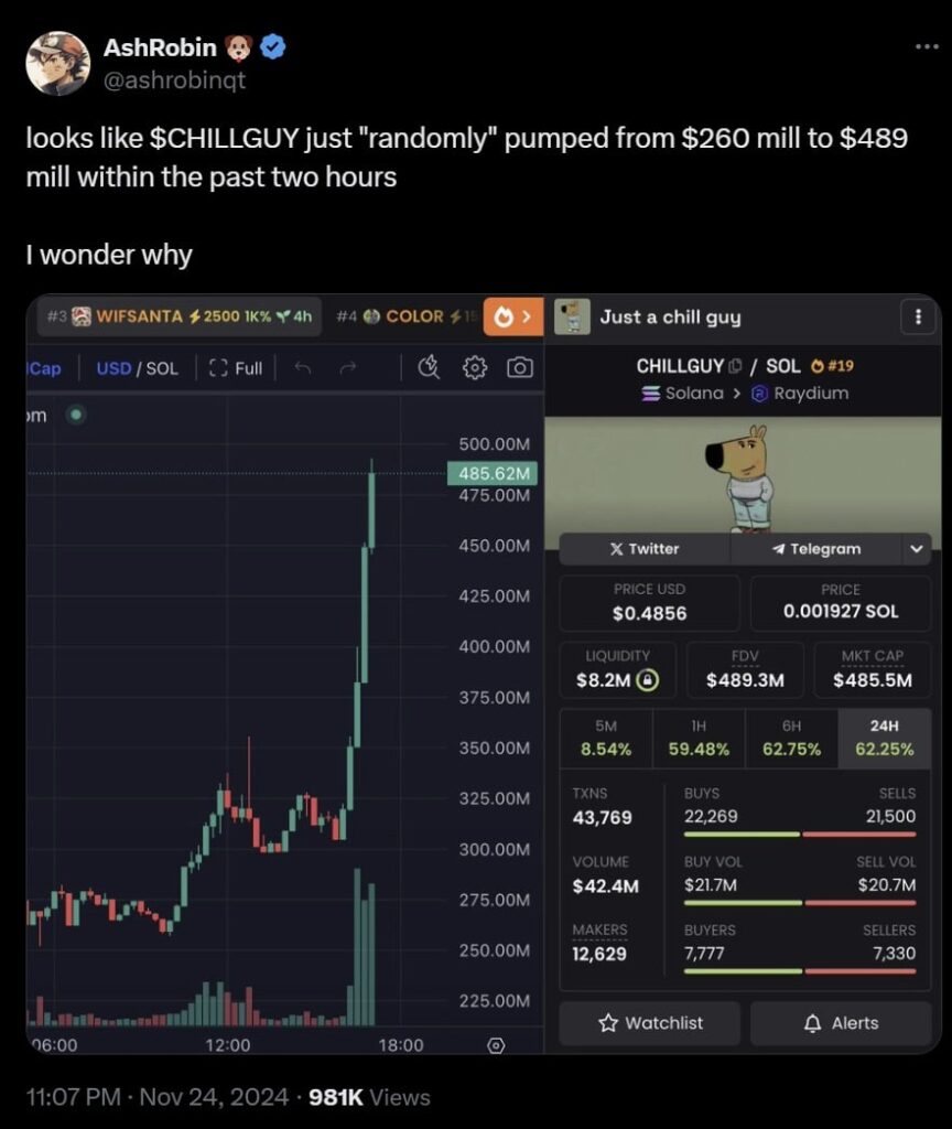 TikTok Meme Coins: How to Find the Next Big One