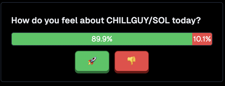 TikTok Meme Coins: How to Find the Next Big One
