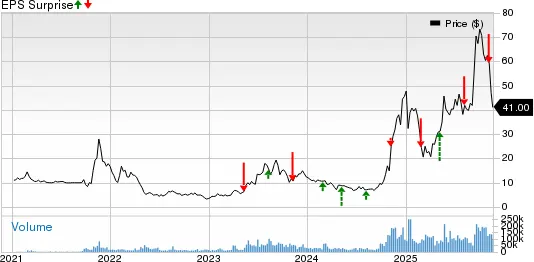 Investing in Quantum's Next Wave: IONQ, QBTS, RGTI Positioned to Win