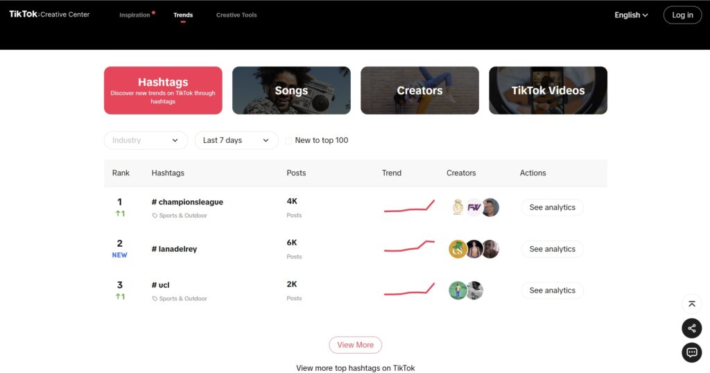TikTok Meme Coins: How to Find the Next Big One