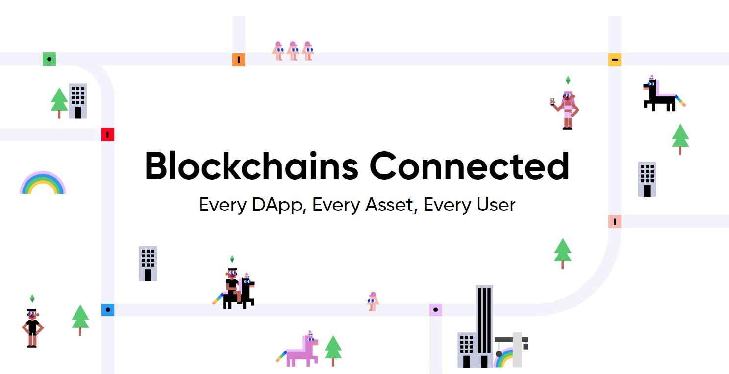 What Is Celer Network? A Guide to the Layer-2 Protocol