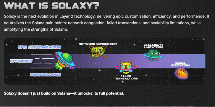 Solaxy Price Prediction: Top Trader Says SOLX to 50X This Month