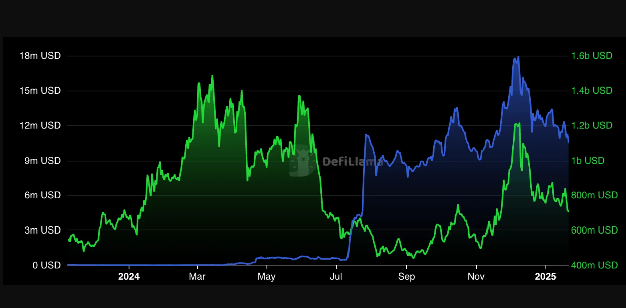 Chiliz Price Prediction 2025: CHZ Could Be Primed for Potential 2x Growth