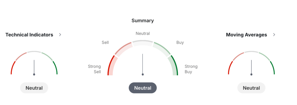 Basic Attention Token (BAT) Price Prediction & Forecast 2025, 2026, 2030-2040