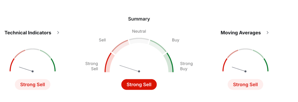 FLUX Price Prediction 2026, 2030-2040: Will Flux Hit ?