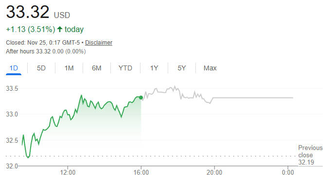 Why Is SMCI Stock Dropping & Are SMCI Earnings at Risk Now? Why Is SMCI Stock Dropping & Are SMCI Earnings at Risk Now?