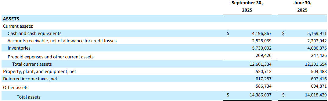 Why Is SMCI Stock Dropping & Are SMCI Earnings at Risk Now? Why Is SMCI Stock Dropping & Are SMCI Earnings at Risk Now?
