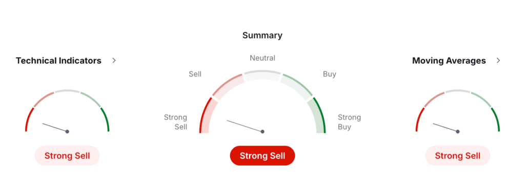 Theta Network Price Prediction: Can THETA Token Reach ,000?