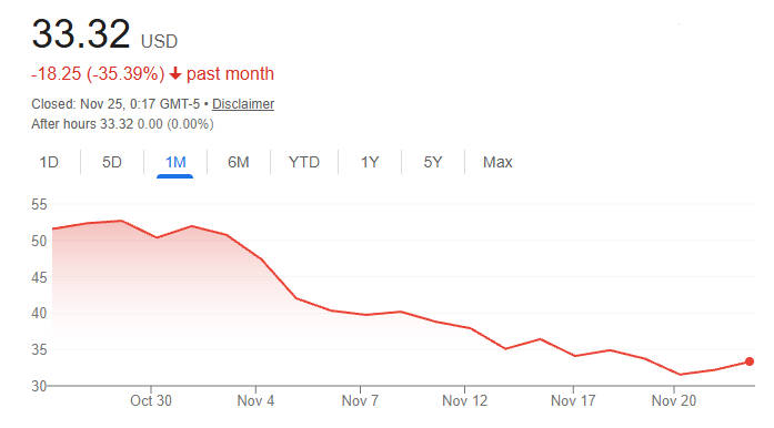 Why Is SMCI Stock Dropping & Are SMCI Earnings at Risk Now? Why Is SMCI Stock Dropping & Are SMCI Earnings at Risk Now?