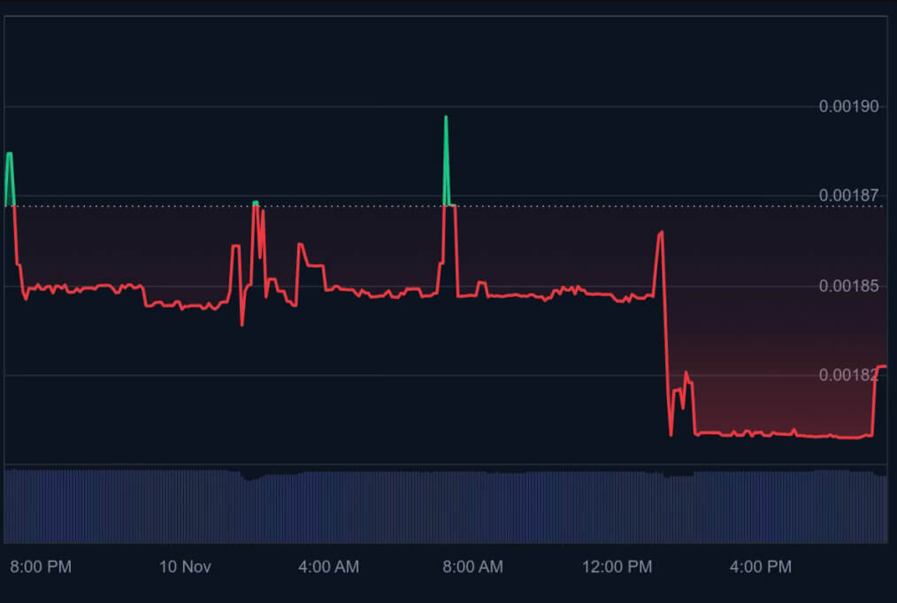 Theta price update: THETA moves near <img.45 — why EV2 presale is capturing investor attention across crypto and gaming communities