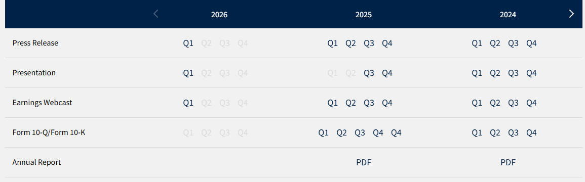 Why Is SMCI Stock Dropping & Are SMCI Earnings at Risk Now? Why Is SMCI Stock Dropping & Are SMCI Earnings at Risk Now?