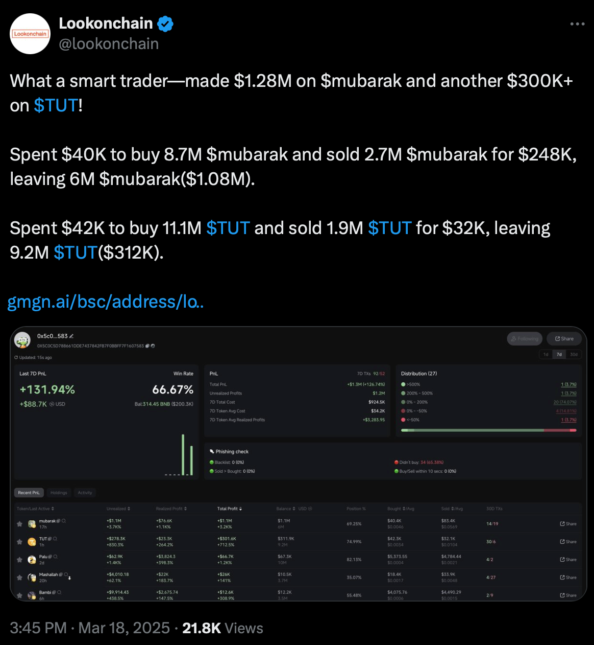 Mubarak Price Prediction: New Meme Coin Explodes As Cz Buys in, Binance Listing Next?