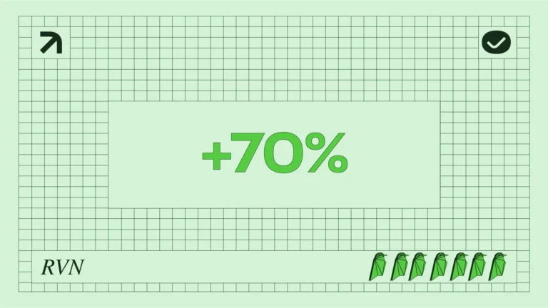 Ravecoin (RVN) Skyrockets 70% as Upbit Listing Fuels Buying Frenzy — Rally to Continue