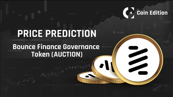 Bounce Token (AUCTION) Price Prediction 2025-2030: Detailed Analysis & Future Outlook
