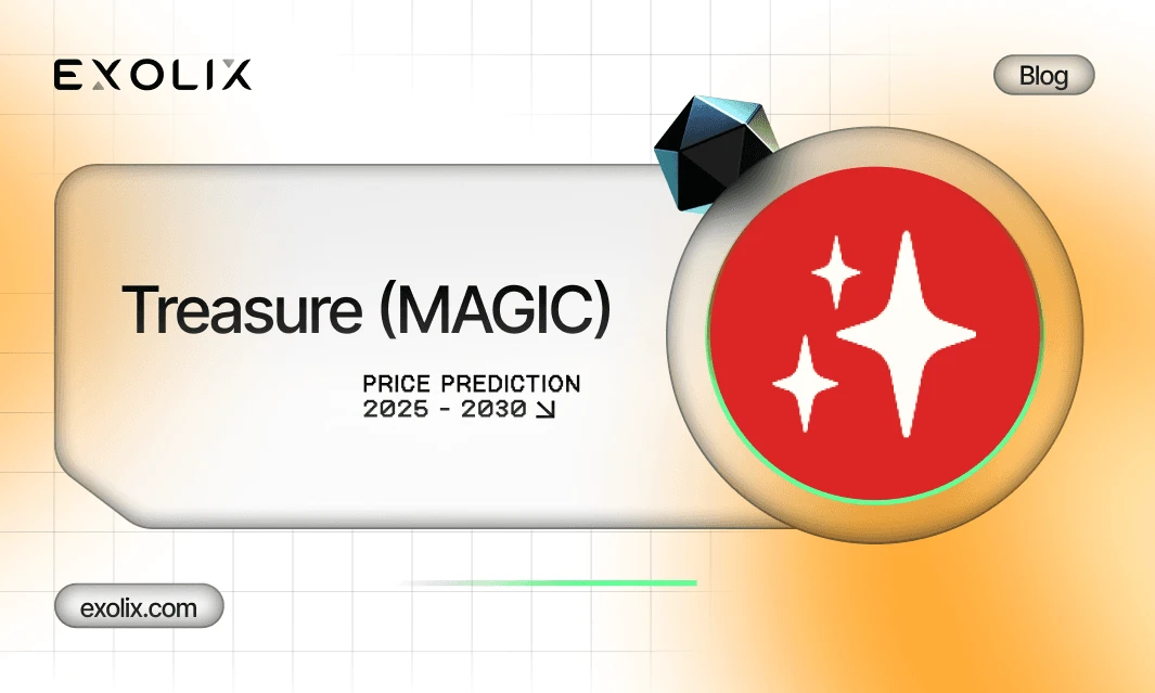 Treasure (MAGIC) Price Prediction