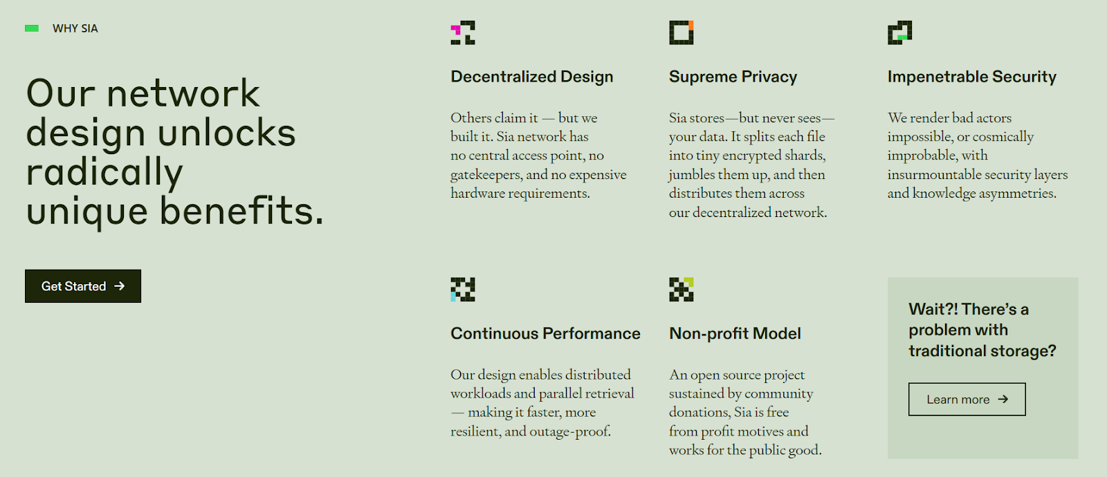 SIACOIN (SC) PRICE PREDICTION 2025-2040