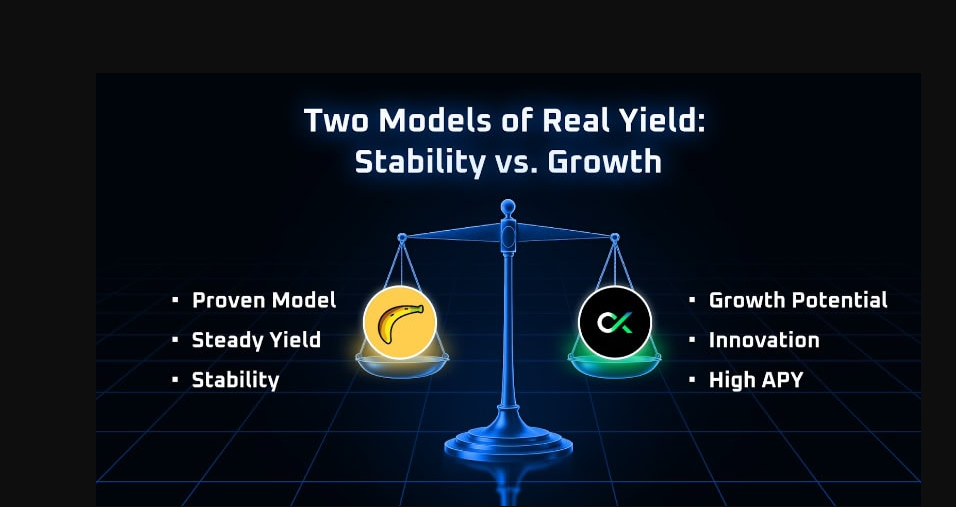 Revenue Sharing and Yield Farming Tokens in 2025: A Deep Dive into Banana Gun ($BANANA) and goodcryptoX ($GOOD)