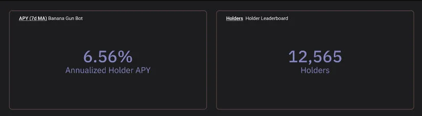 Revenue Sharing and Yield Farming Tokens in 2025: A Deep Dive into Banana Gun ($BANANA) and goodcryptoX ($GOOD)