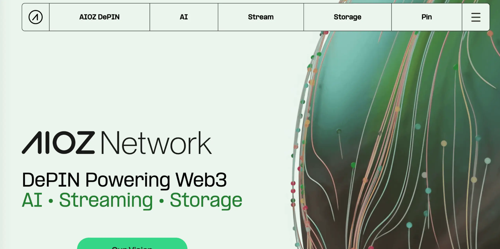 AIOZ NETWORK (AIOZ) PRICE PREDICTION 2025-2040