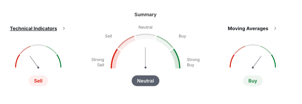 DeXe Price Prediction: Is DEXE Coin a Good Investment?