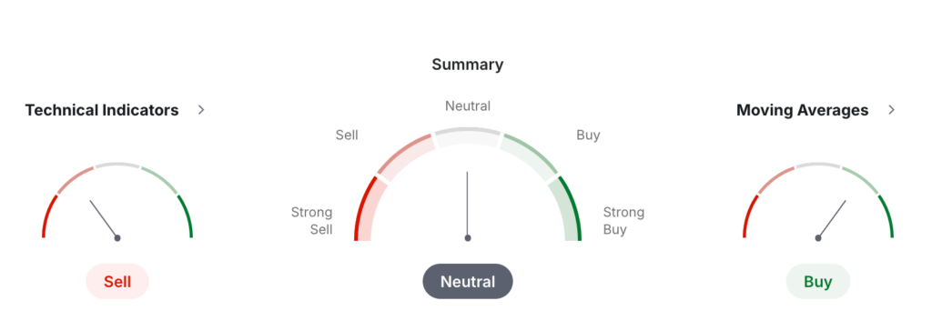 Aethir Price Prediction: Will ATH Coin Reach ?