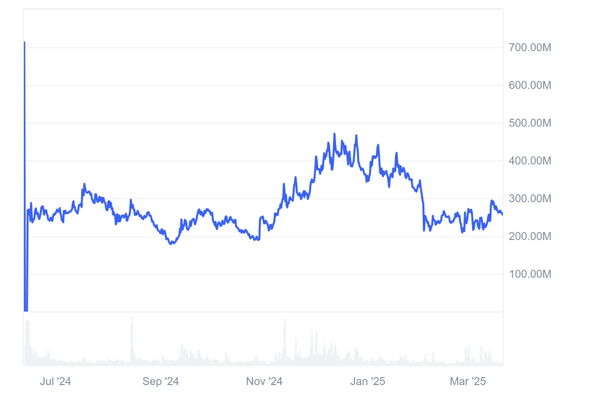 Aethir Price Prediction 2025: ATH Faces Risk of New All-Time Low