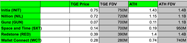 Huma Finance Price Prediction: HUMA Price Forecast