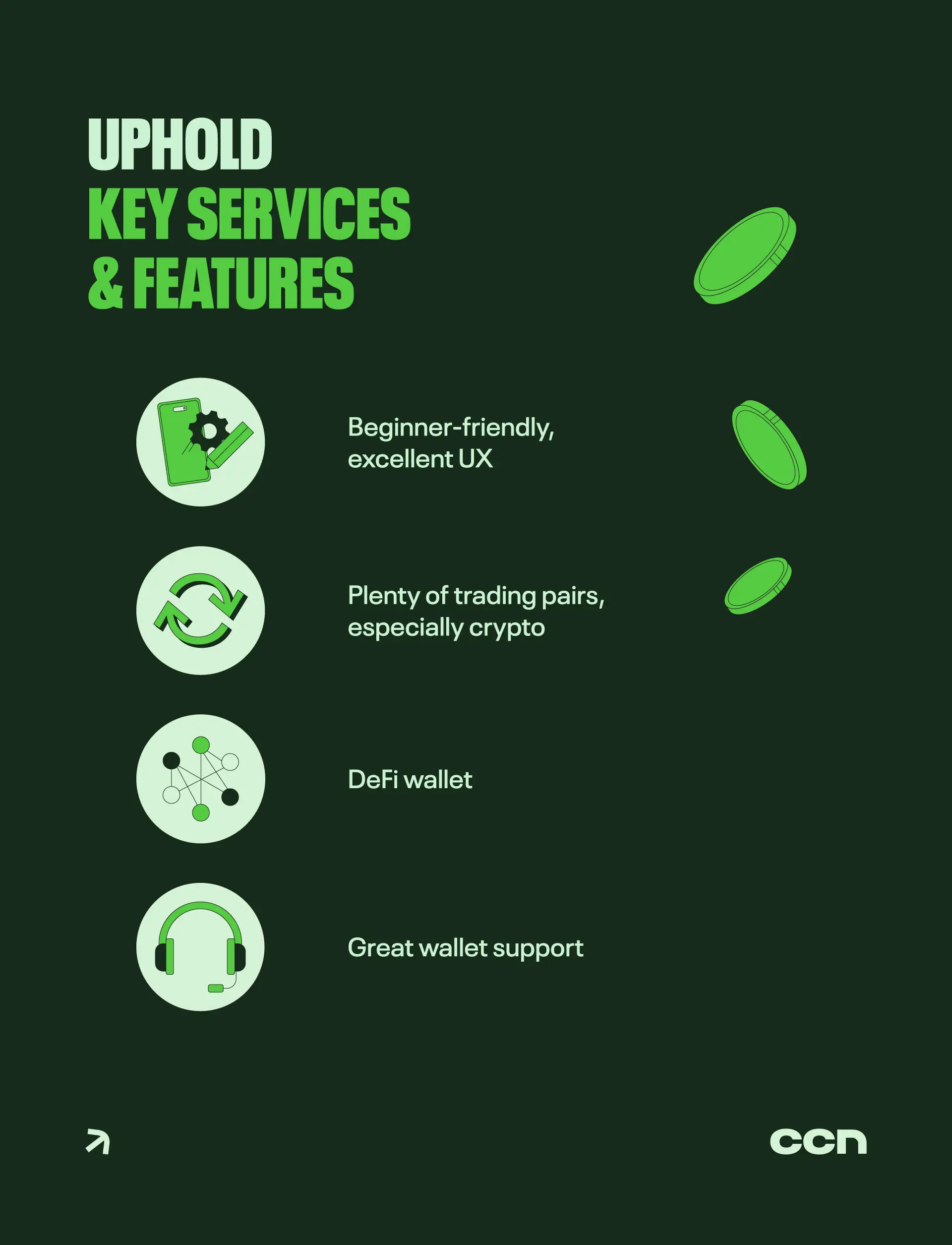 Uphold Review in 2025: Pros, Cons, and Features