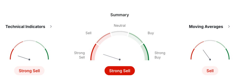 Nexo Price Prediction: Is NEXO a Good Investment?