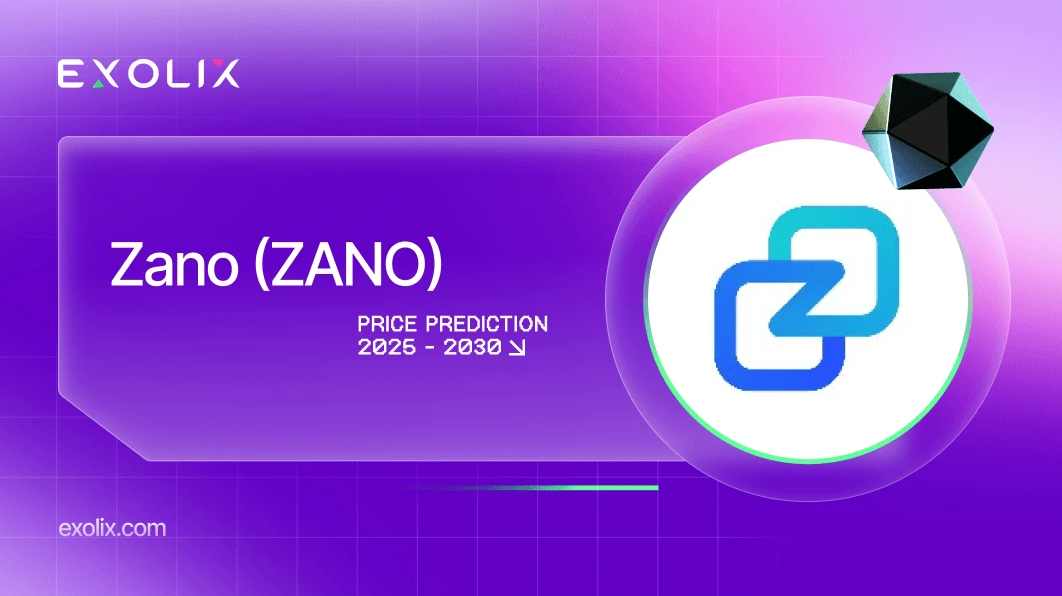 Zano (ZANO) Price Prediction